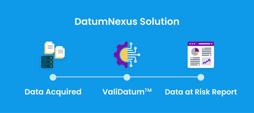 DatumNexus Solution